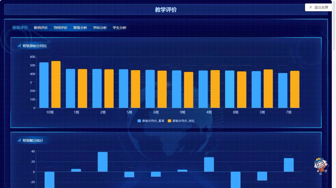 数字化赋能评价改革，这些学校是怎么做的？