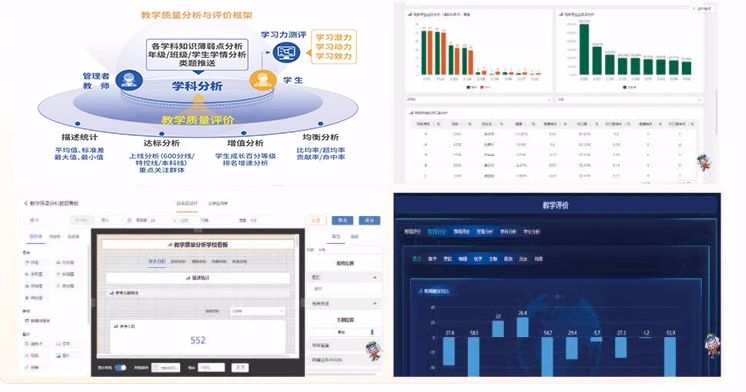 和气聚力校级案例｜新高考下，普通高中提升教学质量的体系化方案是?